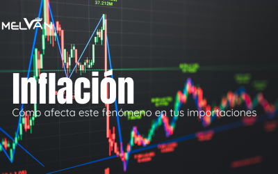 INFLACIÓN Y SU EFECTO EN LAS IMPORTACIONES